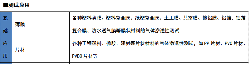 浙江鼻氧管测试仪_皮肤测试仪厂家相关-济南众测机电设备有限公司