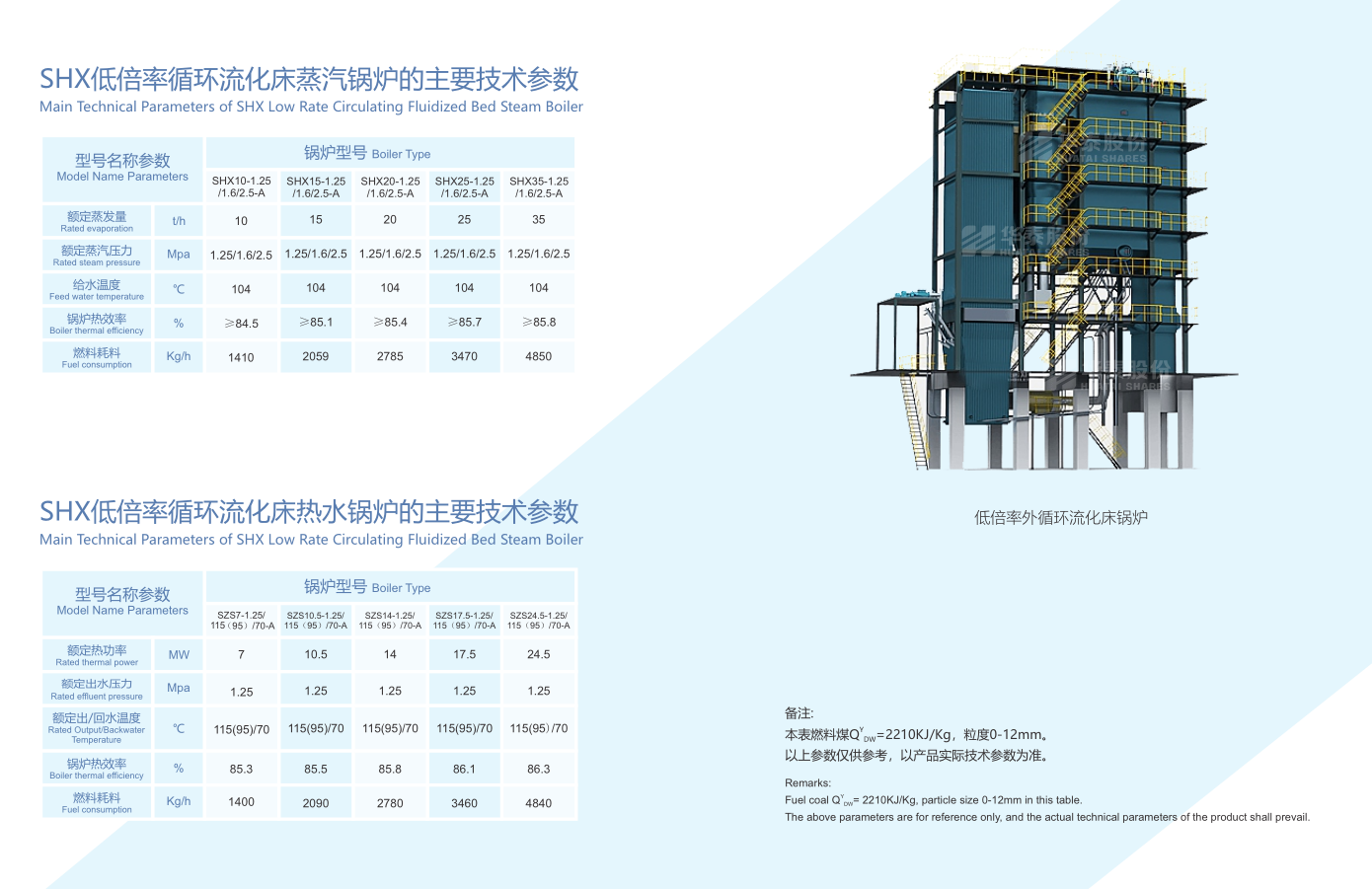 3吨冷凝低氮蒸汽锅炉_蒸汽发生器和蒸汽发生机相关-河南华泰石化装备股份有限公司