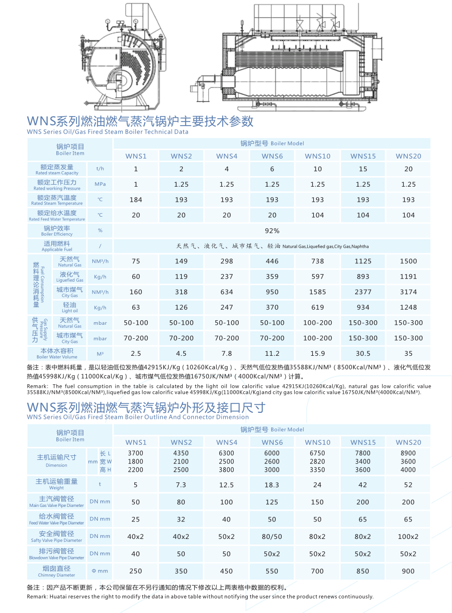 八吨流化床锅炉生产厂家_流化床锅炉相关-河南华泰石化装备股份有限公司