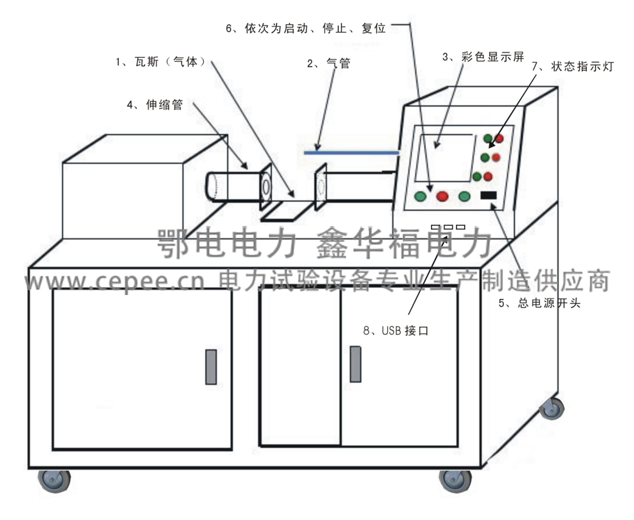 真空开关真空度测试仪MS-208V_组合开关相关-武汉鄂电电力试验设备有限公司