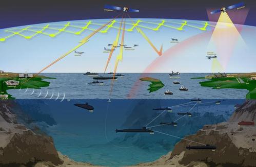 海洋噪声监测_扬尘监测系统相关-长沙金信诺防务技术有限公司