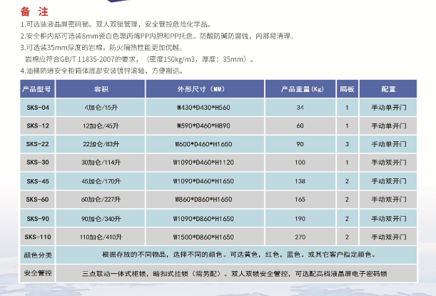 22加仑防爆柜批发_30加仑保险柜生产厂家-苏州三清仪器有限公司