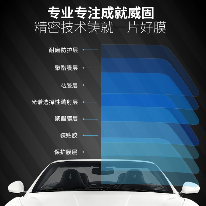 新车贴膜_北京威固汽车贴膜哪里好-北京车家加科技有限公司
