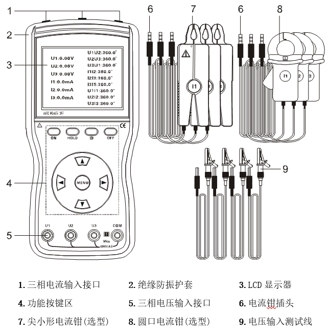 ZC-610C三相相位伏安表_相位伏安相关-武汉鄂电电力试验设备有限公司