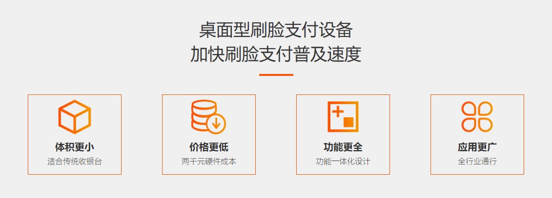哪里有誉道刷脸支付合伙人_费率低的软件代理加盟-郑州泰成通信服务有限公司