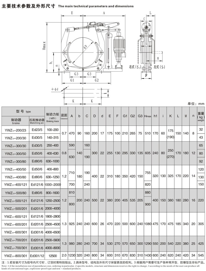 我们推荐锦州液压钳盘式制动器生产厂家_制动器总成相关-焦作市起重控制电器厂