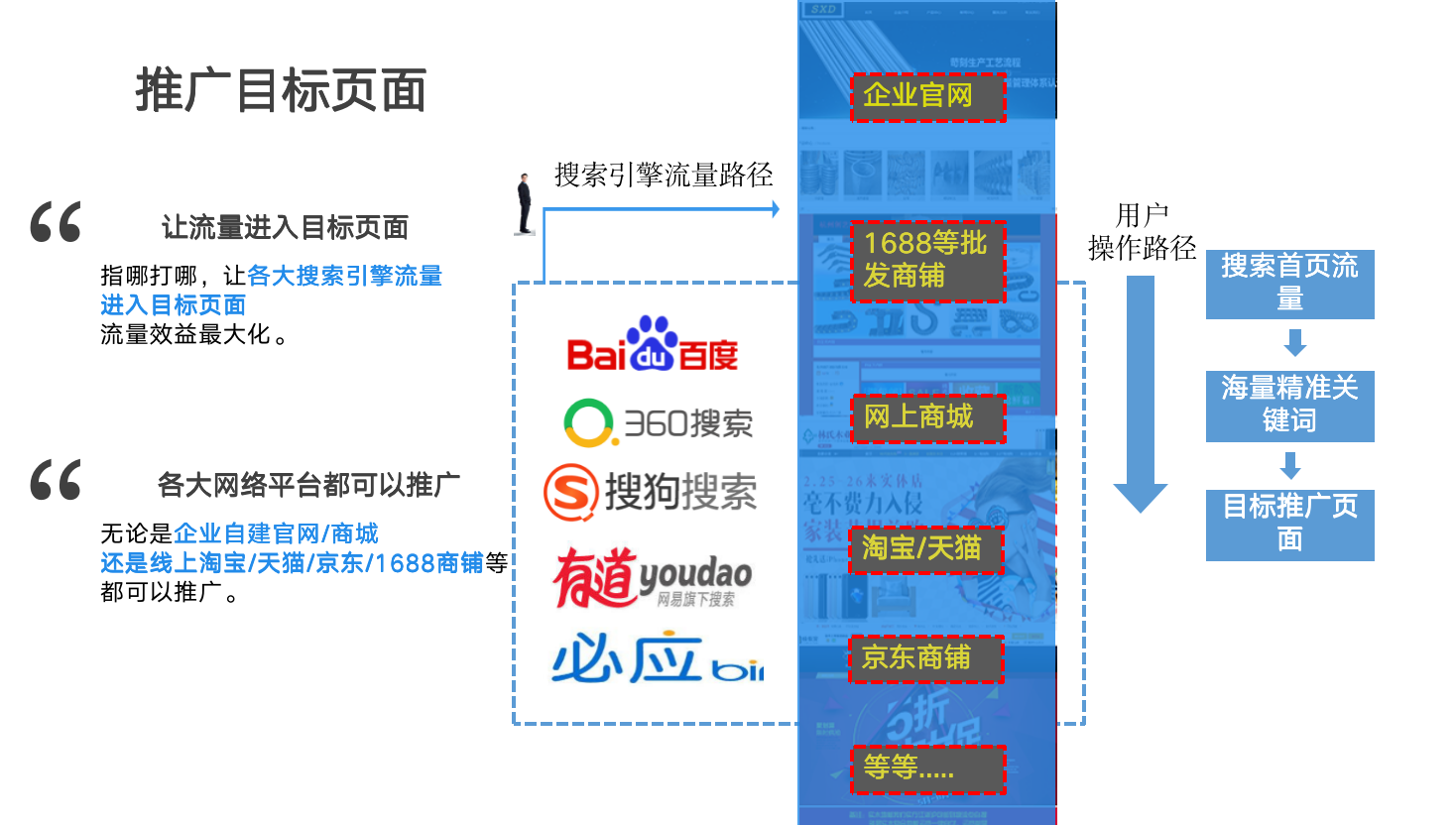 直播带货_通讯产品代理价格-广州秒客来信息科技（秒钱来）