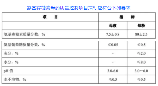 北京哪里有84消毒液批发_进口消毒防腐药剂价格-卫康医药
