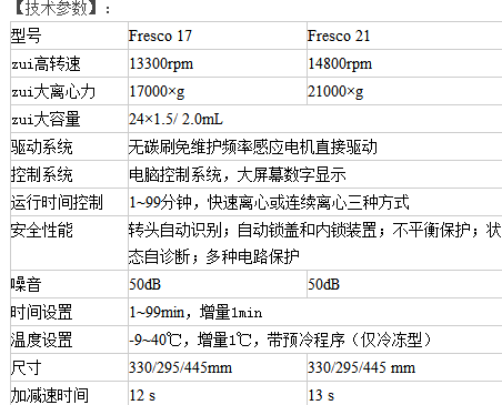 进口fresco21离心机厂家直销_冷冻现货-北京科誉兴业科技发展有限公司