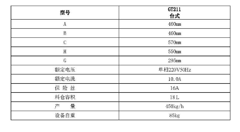 温升小的绞肉机购买_手拉绞肉机相关-丹牛（北京）机械科技有限公司