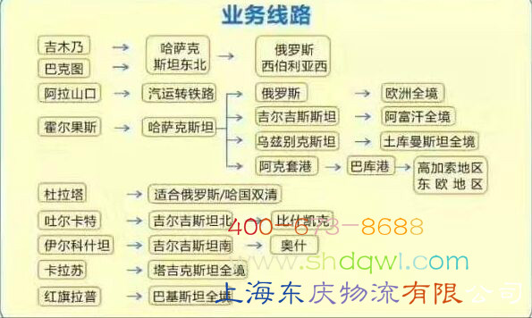 公路超限运输公司_公路运输相关-上海东庆物流有限公司