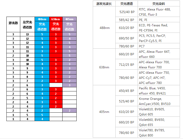 GEA-Niro高压均质机_意大利niro哪家好-北京科誉兴业科技发展有限公司