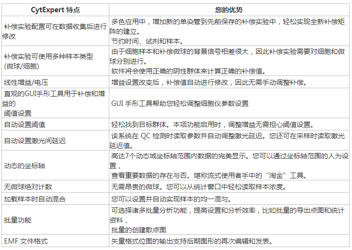 Thermo 3111水套式二氧化碳培养箱厂家_厌氧培养箱相关-北京科誉兴业科技发展有限公司