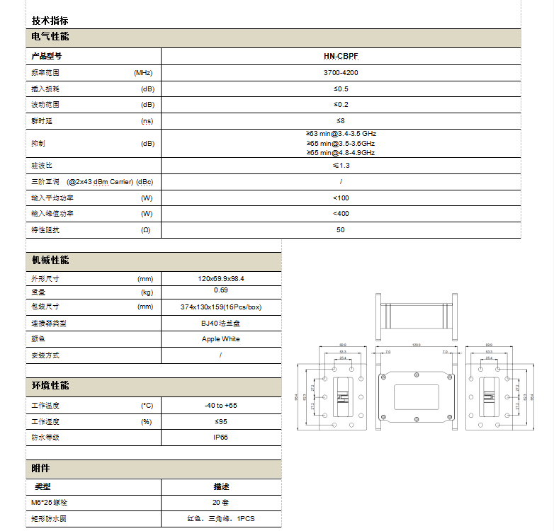 高清转播专用SDI指标_12G-深圳市海拓达电子技术有限公司