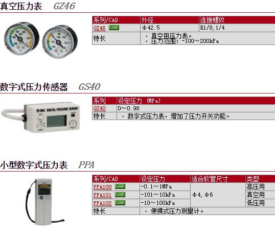 SMC D-M9B 磁性开关多少钱_进口哪家便宜-上海图衡自动化设备有限公司