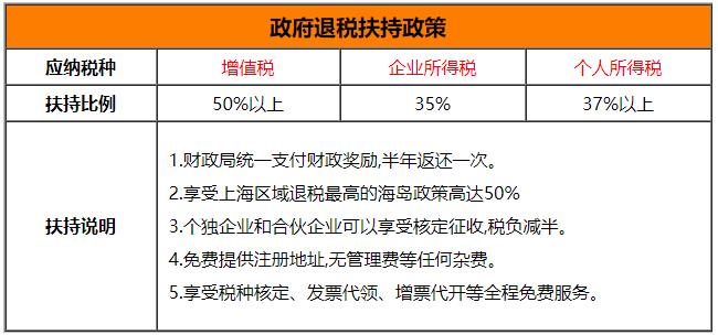 浦东新区注册公司代办_未注册公司相关-上海财计通企业管理有限公司