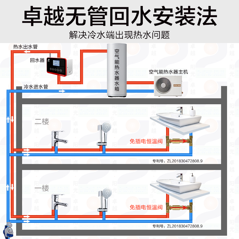 热水循环零冷水H温控阀-广东中投电器有限公司