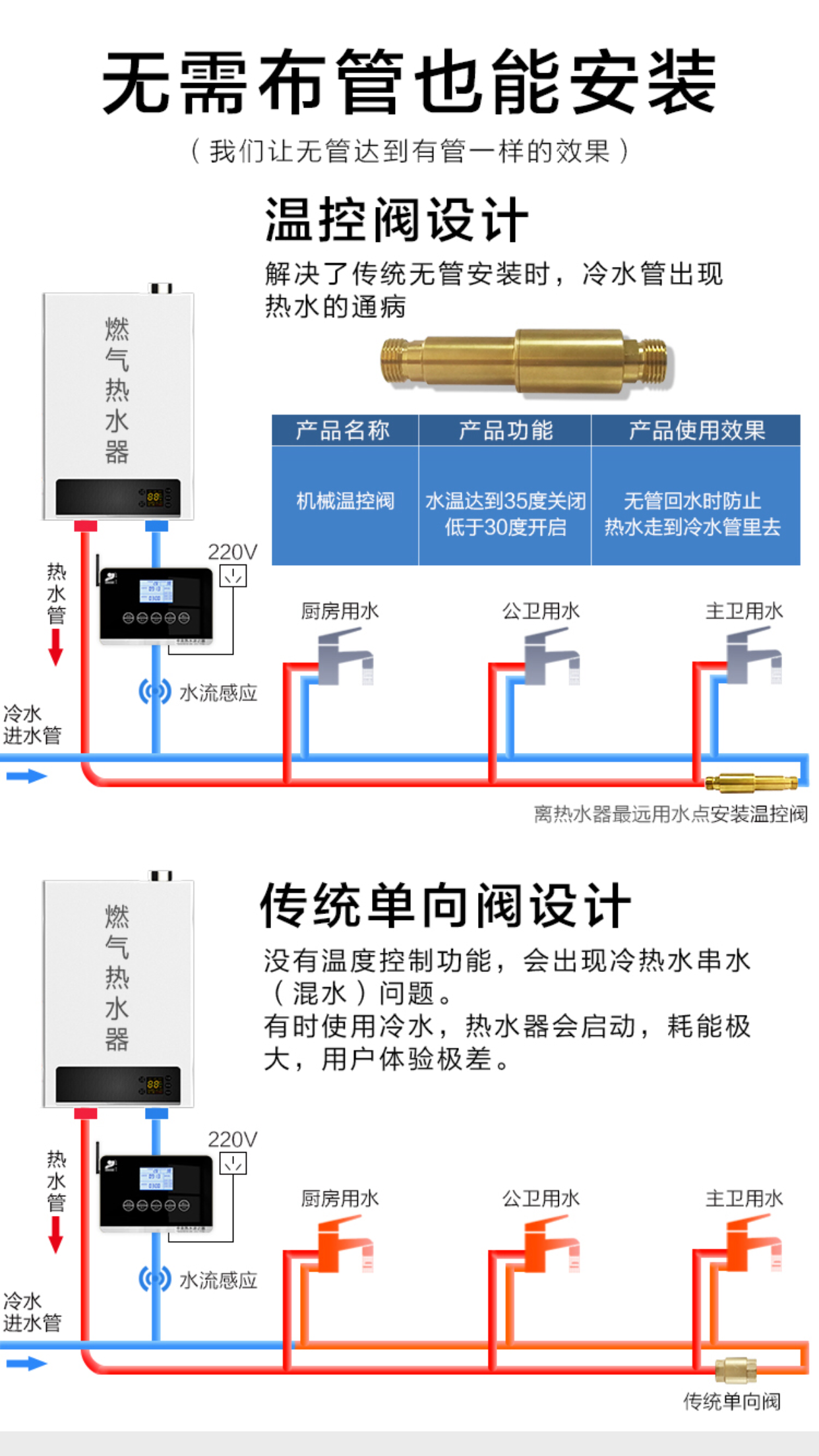 家用空气能回水器工作原理_空气能回水器价格相关-广东中投电器有限公司