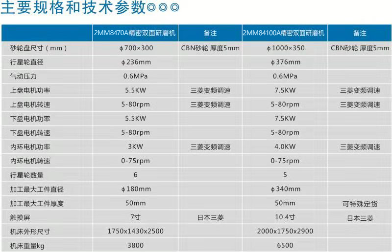 正规精密研磨机2MM84100_平面研磨机 精密相关-河南明威数控设备有限公司