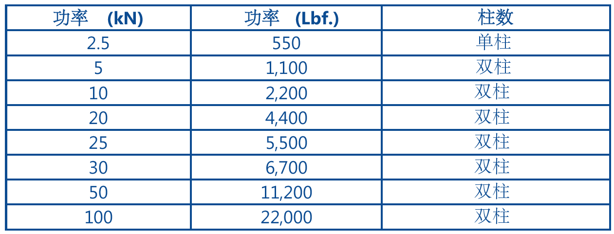 进口耶拿工业相机经销商_正宗数码相机价格-茂鑫实业（上海）有限公司