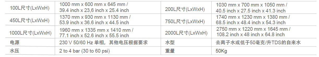 清洁度检测设备生产商_进口显微镜生产商-茂鑫实业（上海）有限公司