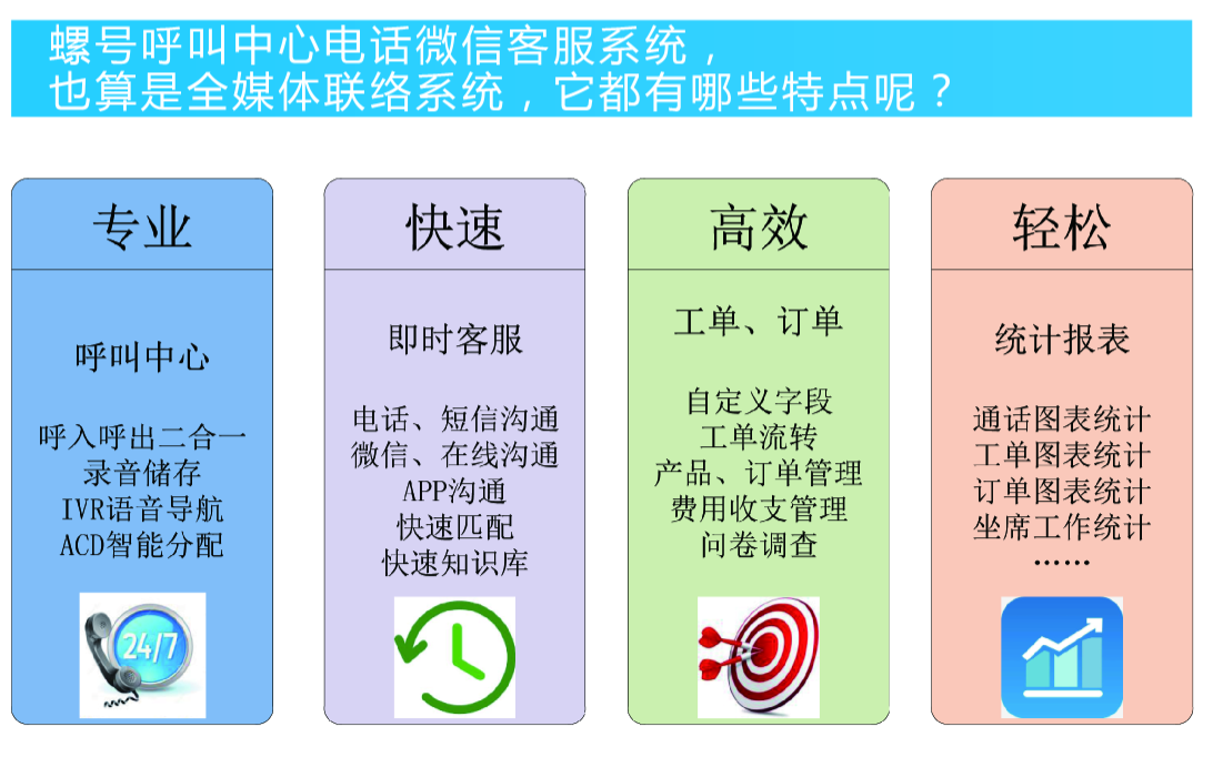 济南市长热线公司_热电通讯产品电话-山东螺号信息技术有限公司
