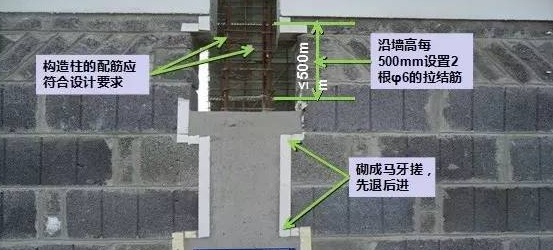 莱芜建筑工法展示费用_质量样板建筑、建材费用-济南宏钜安防设备有限公司