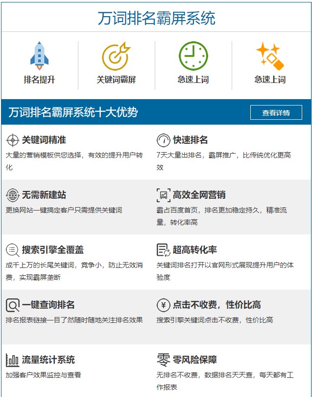 新站网站推广技巧_其它商务服务相关-万词霸屏（河南）网络技术有限公司