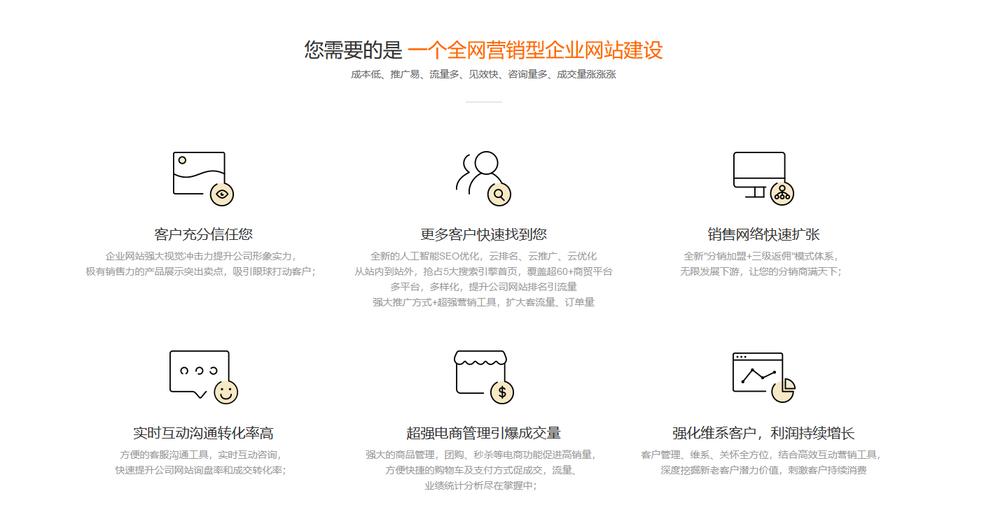 营销型郑州网站建设策划_营销型商务服务策划-河南准备网络科技有限公司