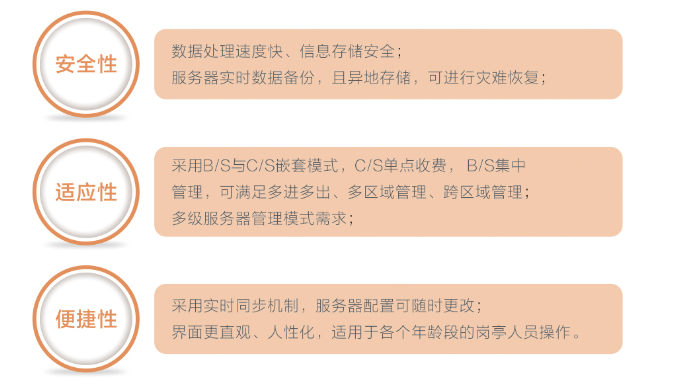 番禺工业园监控安装费用_集成监控系统相关-广州赢艺科技有限公司