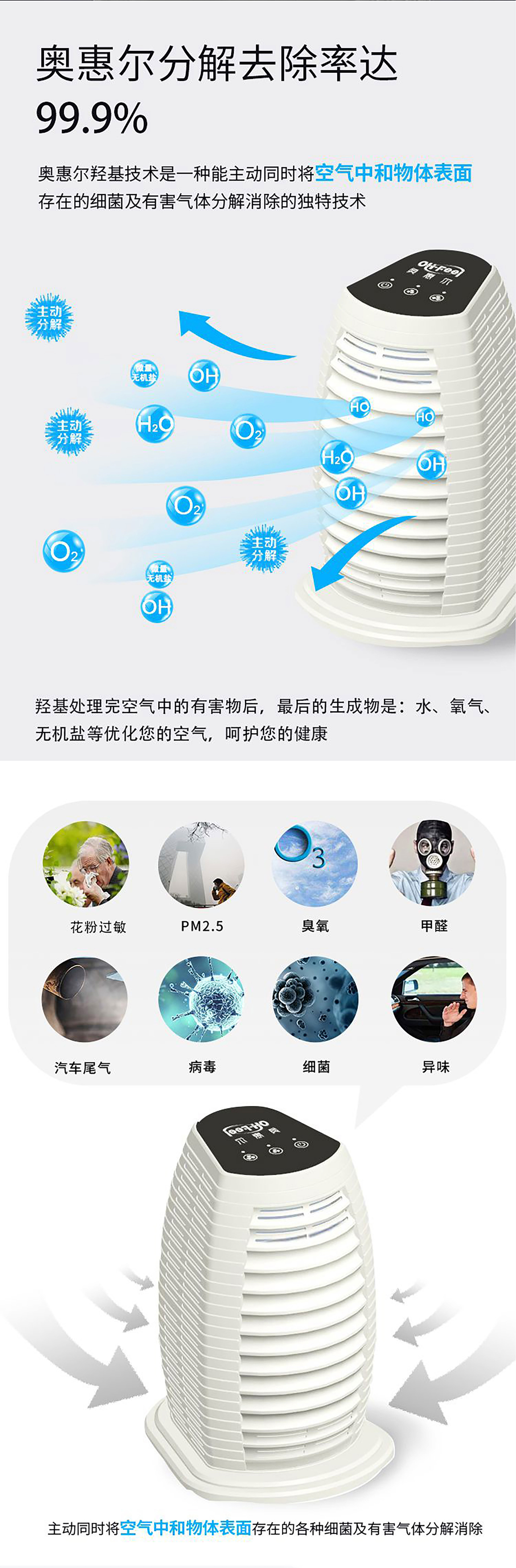 高科技免换滤芯空气过滤进口材料-深圳奥惠尔科技有限公司