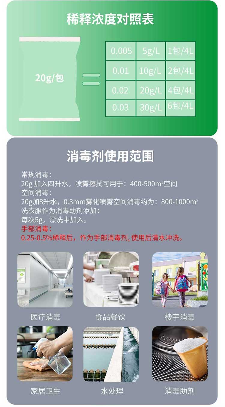 学校医院消毒粉供应商-广州市鑫磊电气科仪有限公司