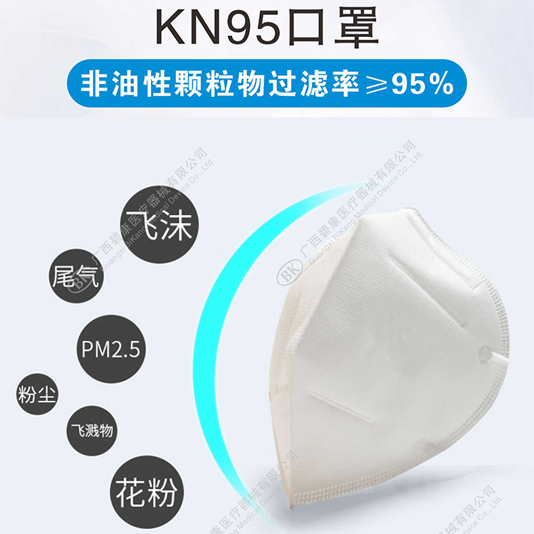 碧康KN95口罩_提供一次性医用耗材-广西碧康医疗器械有限公司