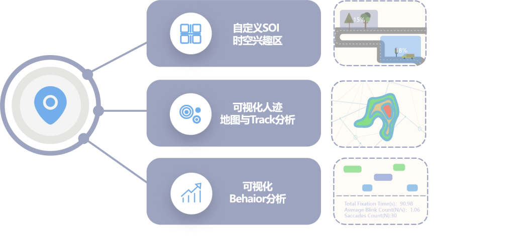 原型设计用户体验实验_网站-北京津发科技股份有限公司