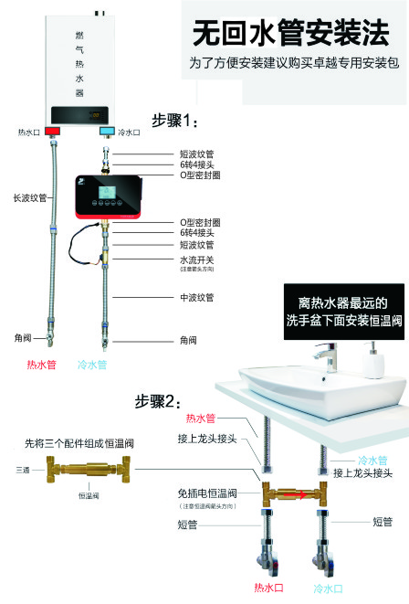 回水器热水速达器-广东中投电器有限公司