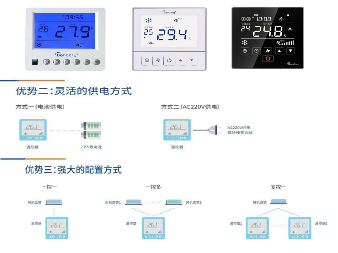 质量好温控器定制_温控器控制器相关-山东明瑞达空调设备有限公司