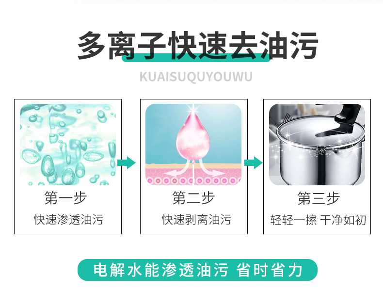 北京原装清洁液订购_专业厨房清洁剂批发-橡皮树生物科技（山东）有限公司