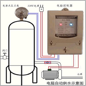 无塔供水器厂家-四川凯扬立方供水设备有限公司