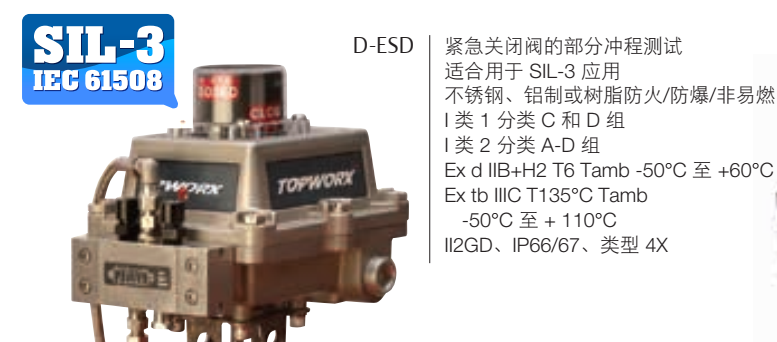 进口ASCO电磁阀-上海盛晖流体控制有限公司