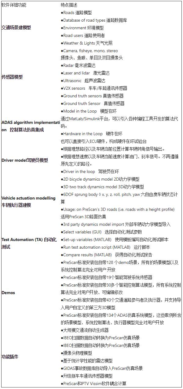 船舶人机环境仪器-北京津发科技股份有限公司