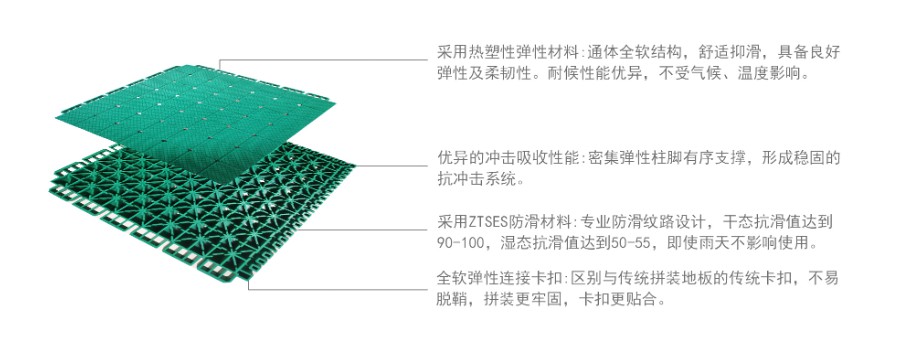 悬浮式拼装地板生产厂家_环氧树脂地板相关-山东亿辰化纤制品有限公司