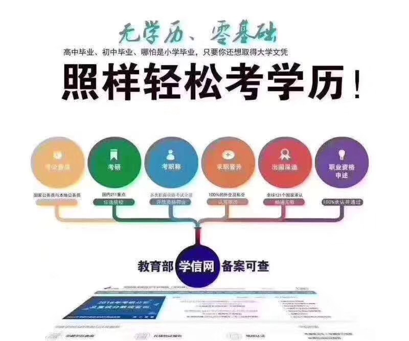 深圳成人高考_成考培训相关-中乂教育咨询（广东）有限公司