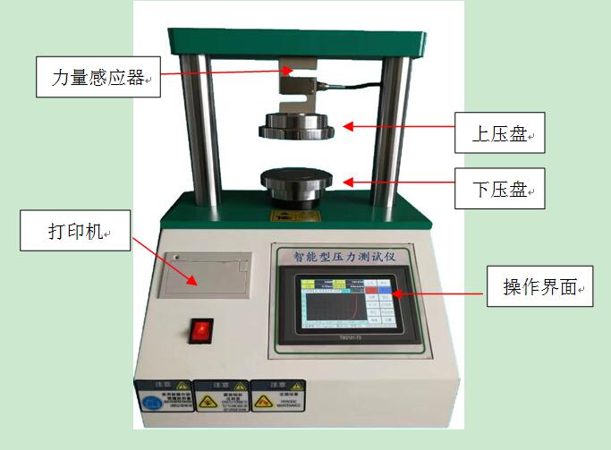 断电保护洗衣凝珠压力测试仪注意事项-北京杰瑞恒达科技有限责任公司