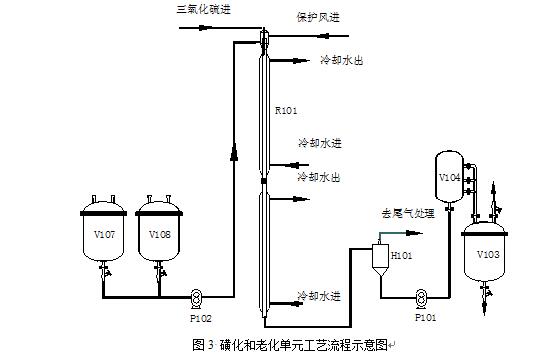 系列立式去污测定机-北京杰瑞恒达科技有限责任公司