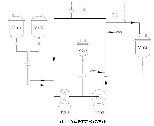 实验室立式去污测定机使用说明-北京杰瑞恒达科技有限责任公司