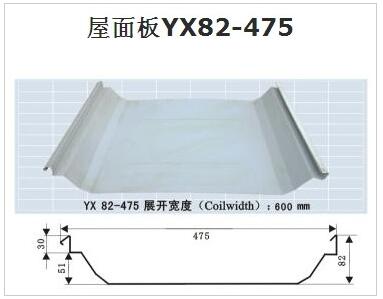 YX15-225-900彩钢板公司_岩棉彩钢板相关-湖南中创钢结构建材有限公司