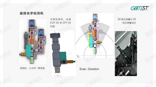 芯片ESD测试设备-深圳市易捷测试技术有限公司