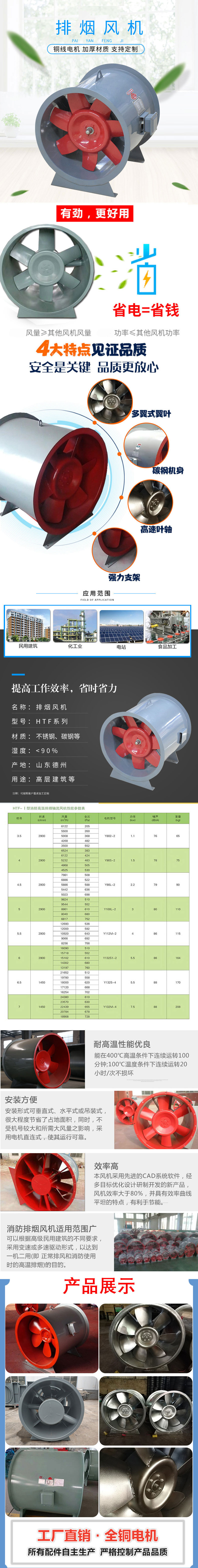天津提供HTF消防防排烟轴流风机_正规厂家-德州青橙通风设备有限公司