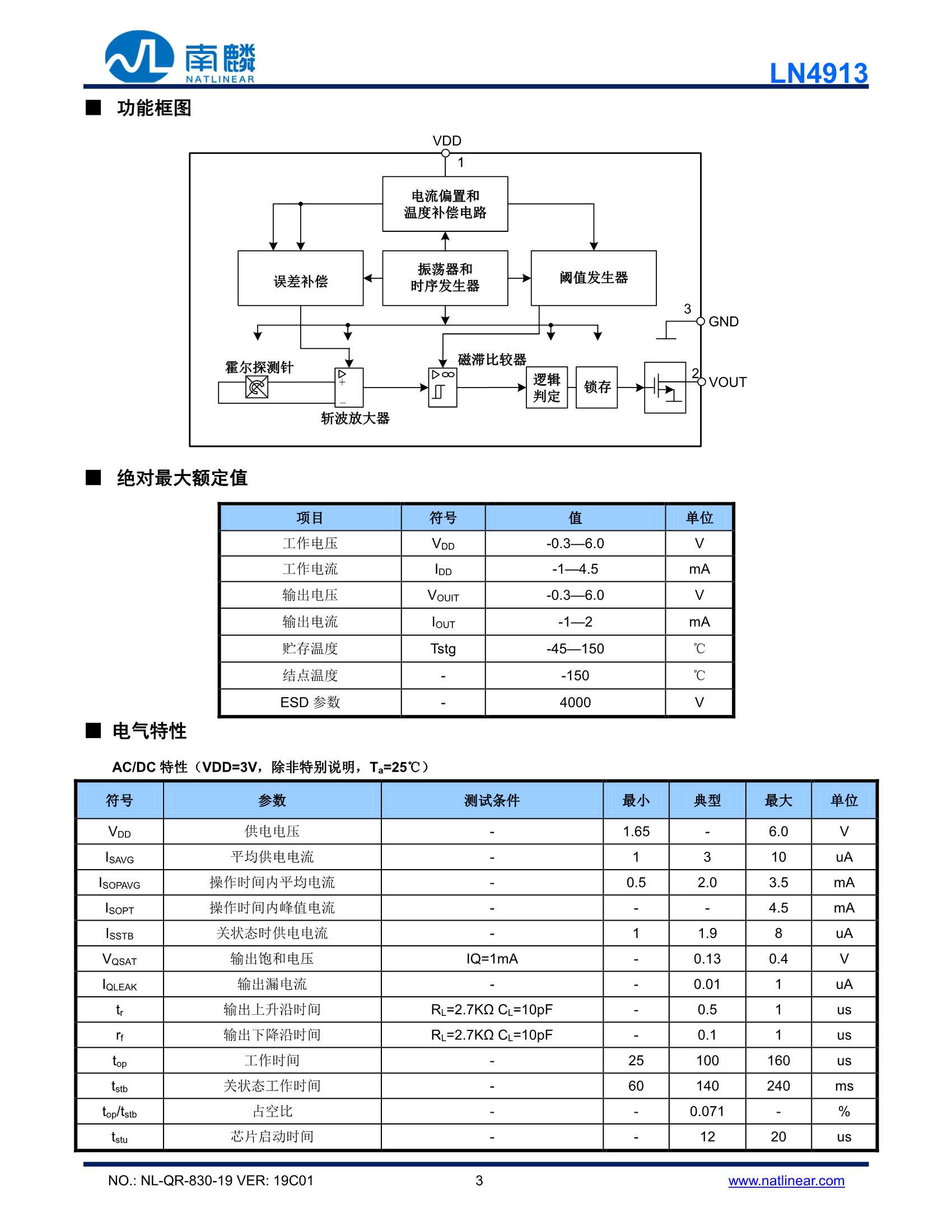 SOT23-3封装LN4913技术支持_移动电话技术支持-深圳市恒佳盛电子有限公司