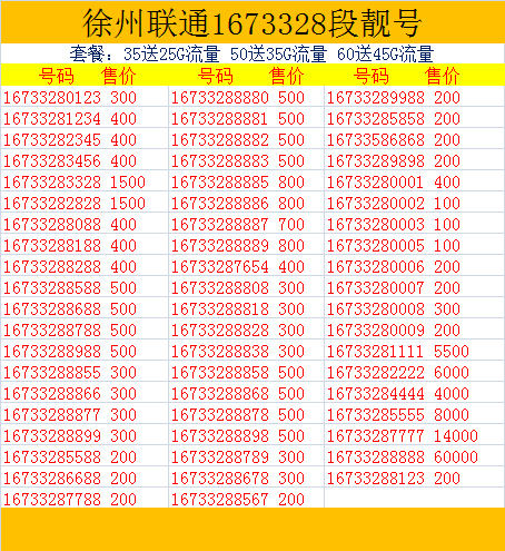上海149电信靓号选号_199-上海苦荞科技有限公司
